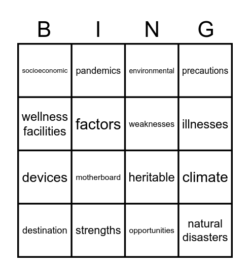 Grade 10 Electives Bingo Card