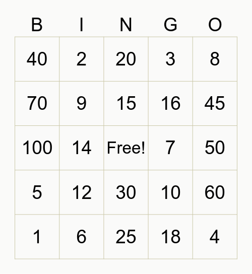Tafel Bingo Card