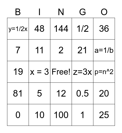 Transposition & substitution bingo Card