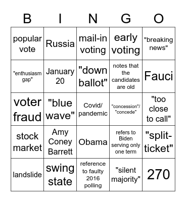 2020 Election Night Bingo Card