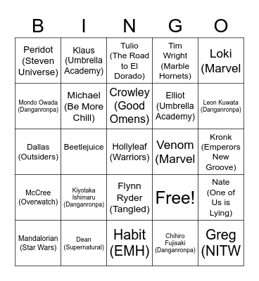 Favorite character bingo Card