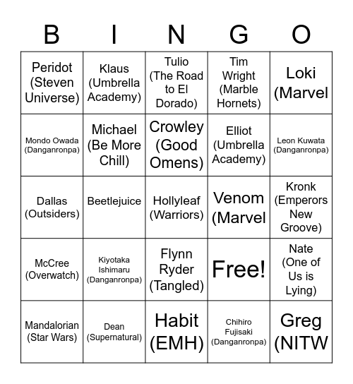 Favorite character bingo Card