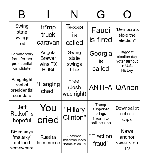 Election Day 2020 Bingo Card