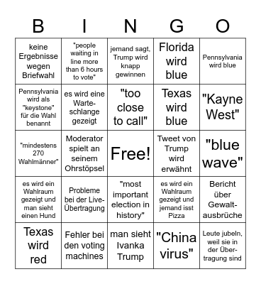 US-Wahlnacht Bingo Card