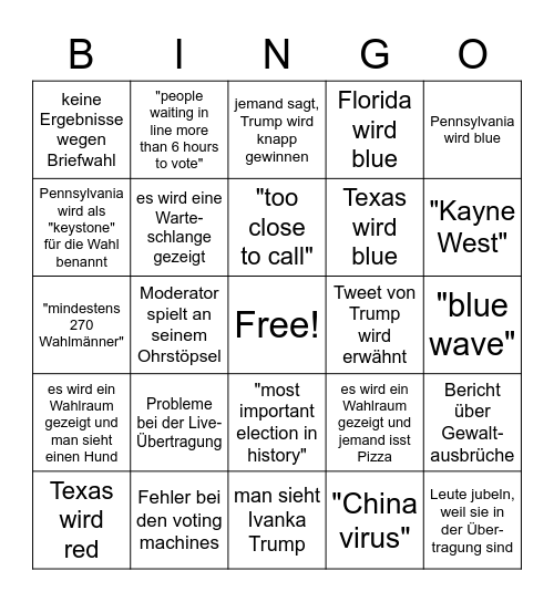 US-Wahlnacht Bingo Card