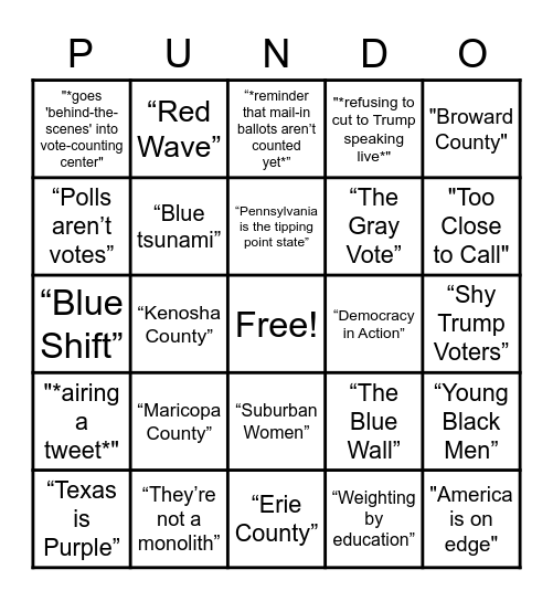 PUNDIT-O Bingo Card