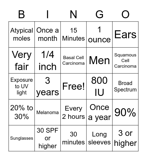 SOS (Save Our Skin) Bingo Card