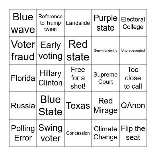 Election Night Bingo! Drink when someone says... Bingo Card