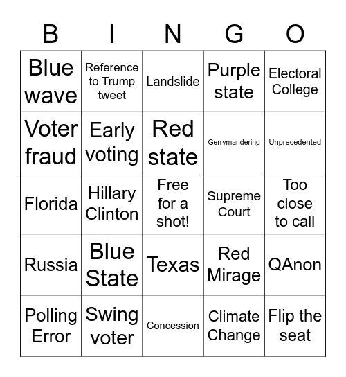 Election Night Bingo! Drink when someone says... Bingo Card