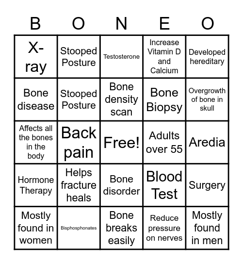 Osteoporosis/Paget's Disease Bingo Card