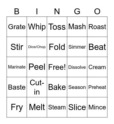 Cooking Terms P.1 Day 2 Bingo Card