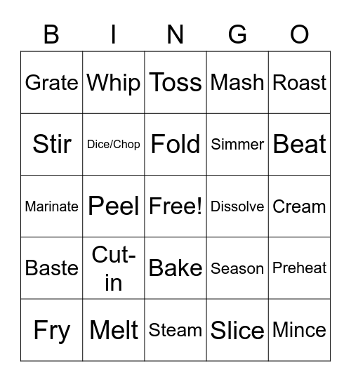 Cooking Terms P.1 Day 2 Bingo Card