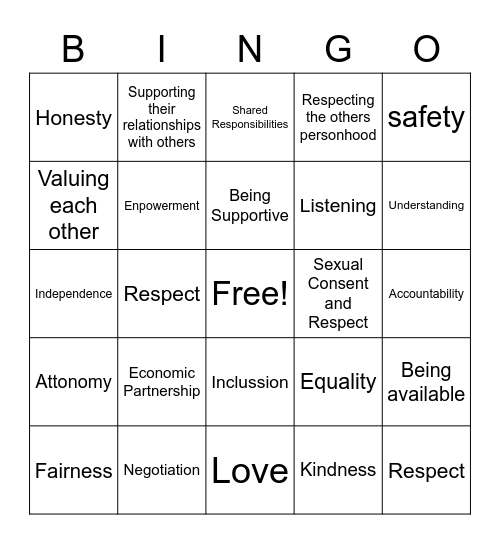 Relationship Bingo Card