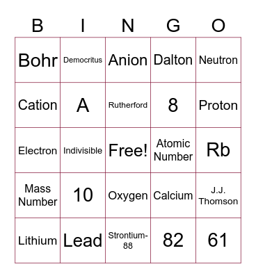 Unit 2 Exam Bingo Card