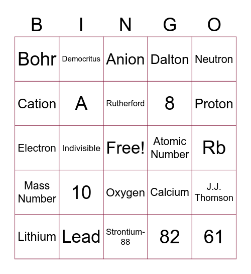 Unit 2 Exam Bingo Card