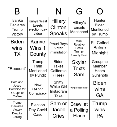 2020 Election Bingo Card