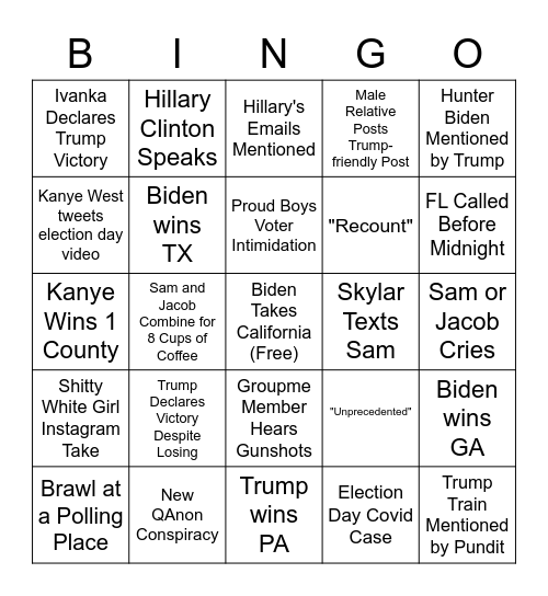 Election Bingo Card