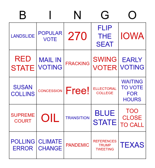 Election Night 2020 Bingo Card