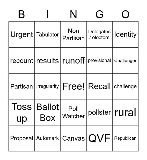 Election Results Buzzword Bingo Card