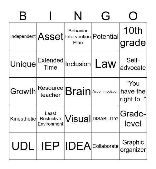 SpEd Lingo Bingo  Bingo Card