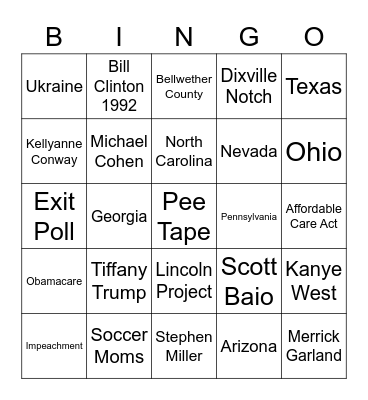 America Decides: 2020 Bingo Card