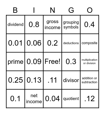 Dividing with Decimals Bingo Card