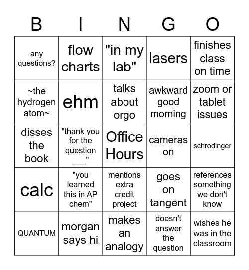 marcus dantus Bingo Card