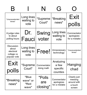 Election Night 2020 Bingo Card
