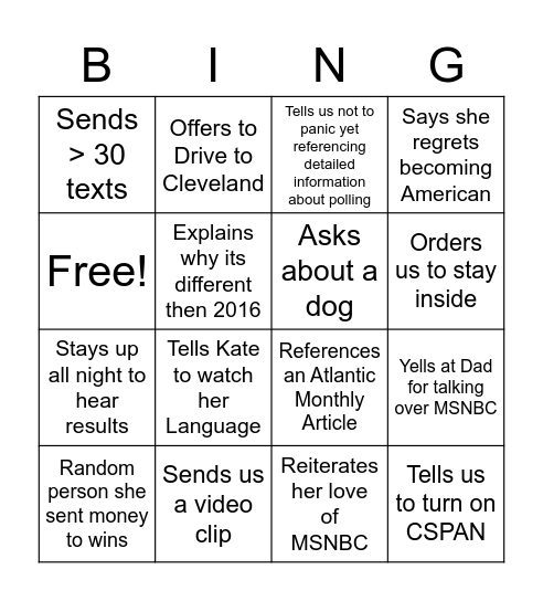 Mom on Election Night Bingo Card