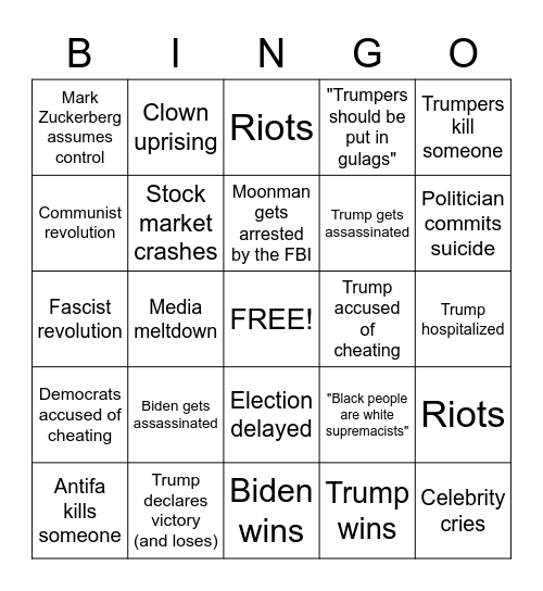 2020 election Bingo Card