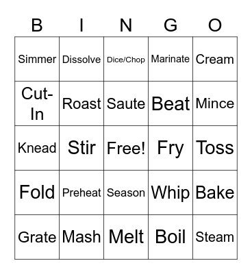 Cooking Terms P.6 Day 2 Bingo Card
