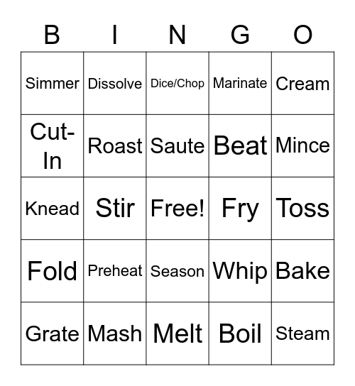 Cooking Terms P.6 Day 2 Bingo Card