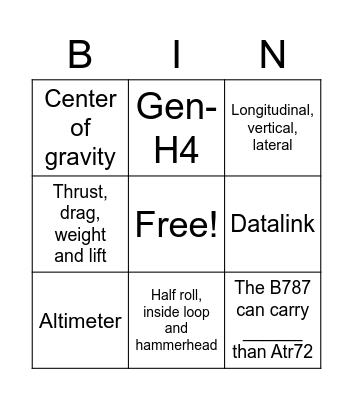 Technical Aviation English II Bingo Card