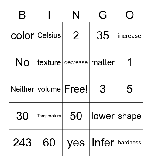 Bingo Matter! Bingo Card