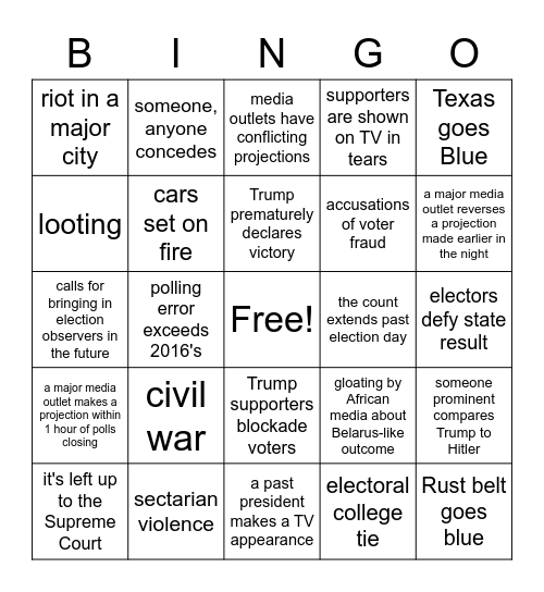 Election 2020 Bingo Card