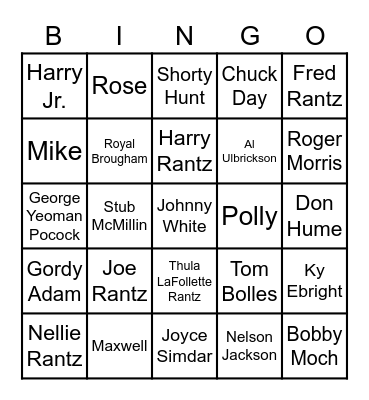Characters of Boys in The Boat Bingo Card
