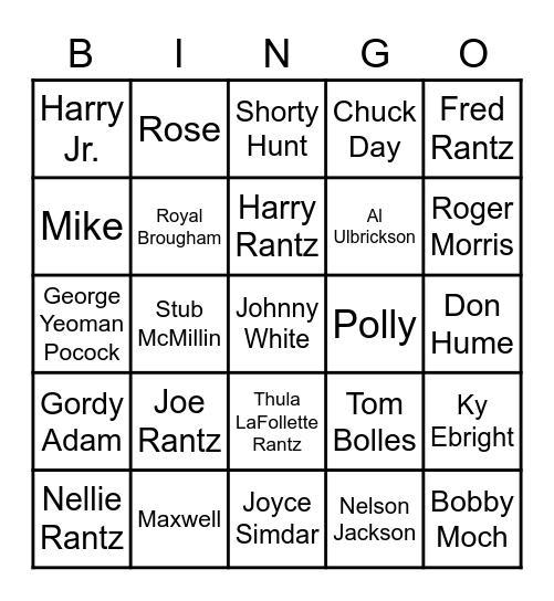 Characters of Boys in The Boat Bingo Card