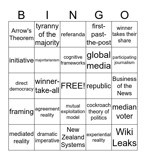 Politics Chapters 10 and 11 Bingo Card