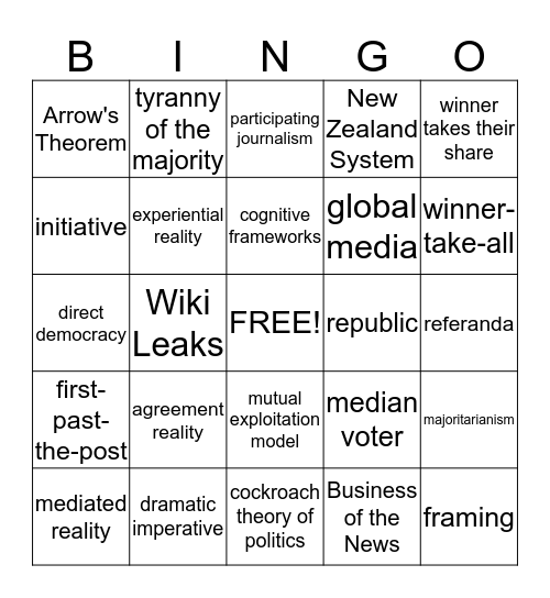 Politics Chapters 10 and 11 Bingo Card