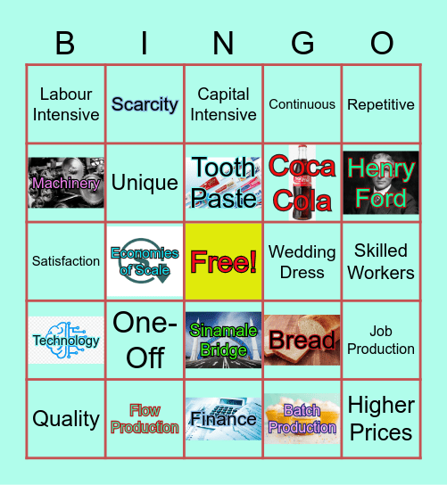 METHODS OF PRODUCTION Bingo Card