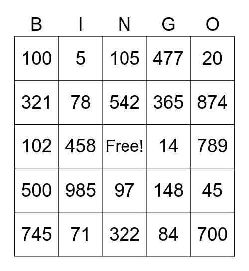 Vowel Sounds Bingo Card