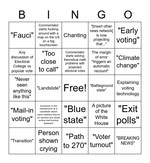 Election Night 2020 Bingo Card