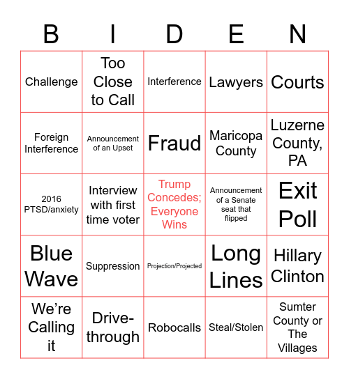 Election Night Bingo Card