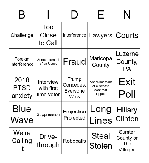 Election Night Bingo Card