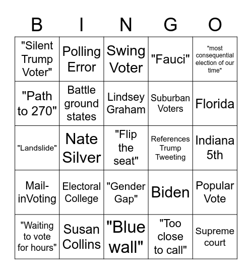 Election Watch Party Bingo Card