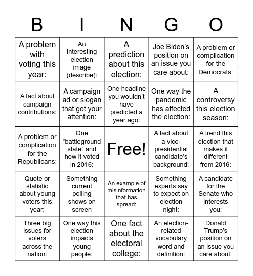 Wahlabend Bingo Card