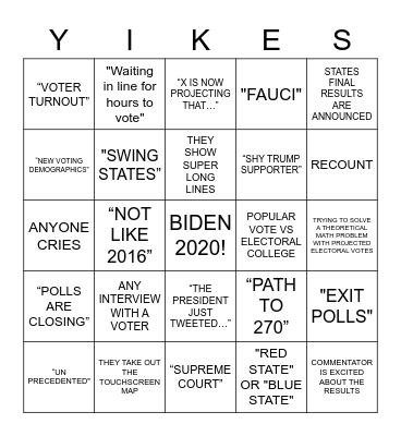 Election Night 2020 Bingo Card