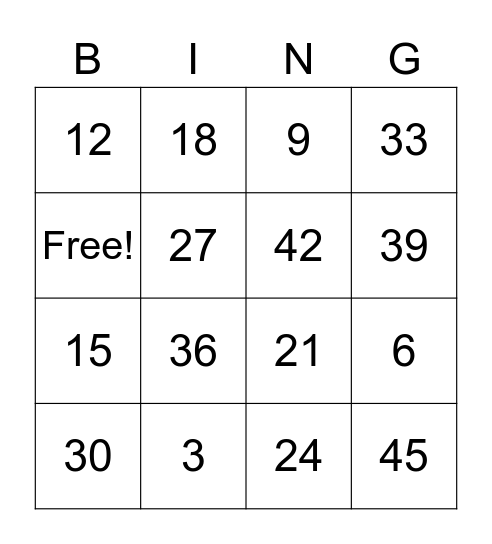 3's Multiplication Facts Bingo Card