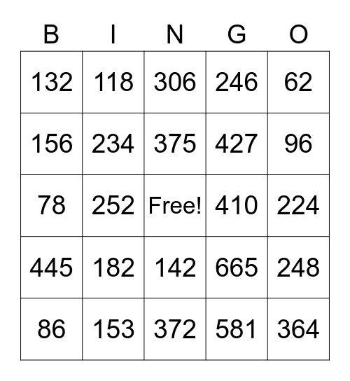 Multiplication Bingo Card