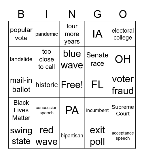 Election Night 2020 Bingo Card